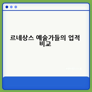 르네상스 예술가들의 업적 비교
