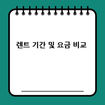 렌트 기간 및 요금 비교