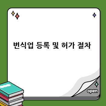 번식업 등록 및 허가 절차